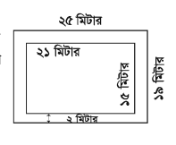 গনিতে আয়তন