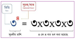 গুণের গণনার খেলা