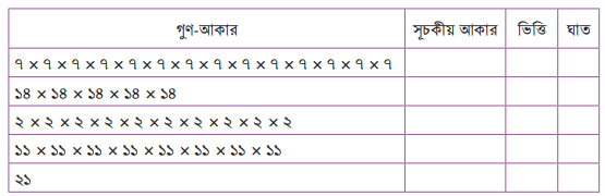 গুণের গণনার খেলা