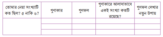 গুণের গণনার খেলা