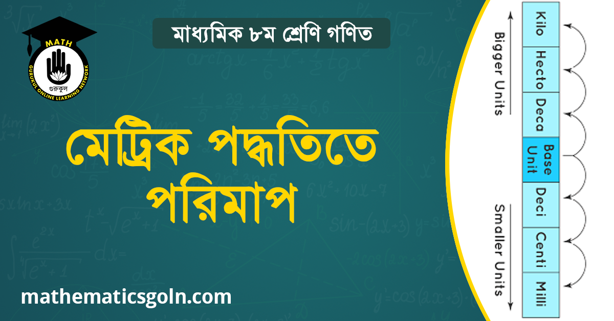 মেট্রিক পদ্ধতিতে পরিমাপ