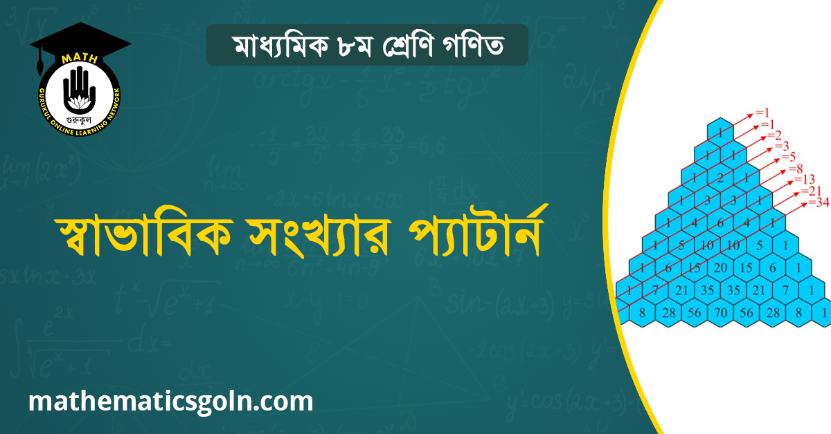 স্বাভাবিক সংখ্যার প্যাটার্ন