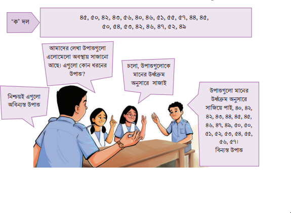 তথ্য অনুসন্ধান ও বিশ্লেষণ