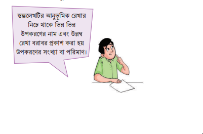 তথ্য অনুসন্ধান ও বিশ্লেষণ 