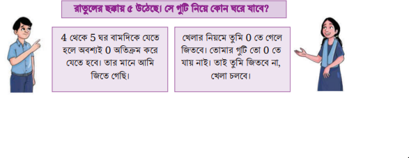 পূর্ণসংখ্যার জগৎ