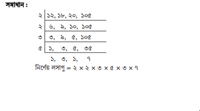লসাগুর খেলা