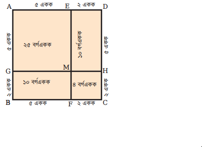 গাণিতিক সূত্র বা নীতির বিশ্লেষণ