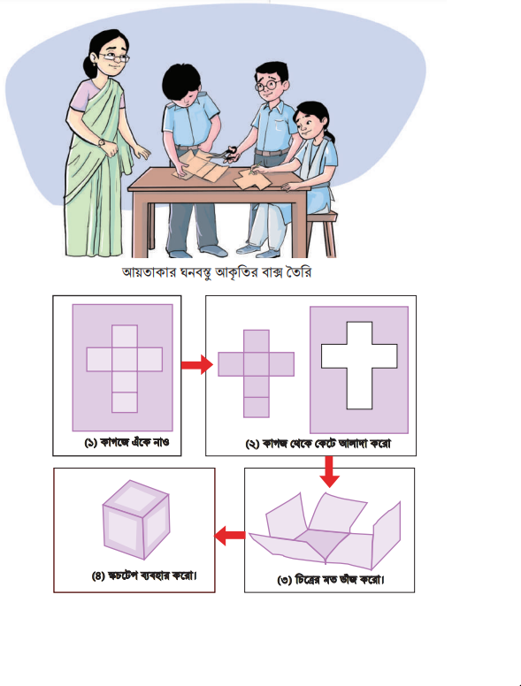 ত্রিমাত্রিক বস্তুর গল্প