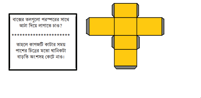 ত্রিমাত্রিক বস্তুর গল্প