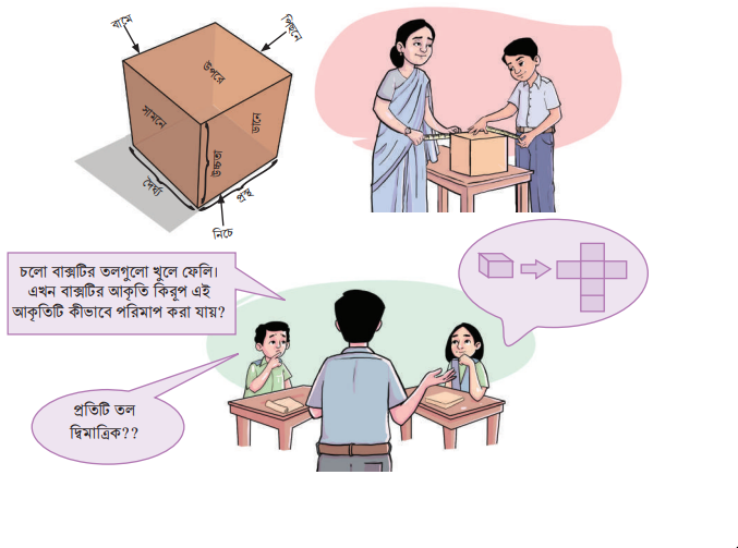 ত্রিমাত্রিক বস্তুর গল্প